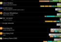 AnyBalance screenshot 6
