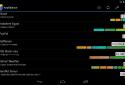 AnyBalance screenshot 9