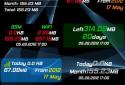 Mobile Counter Pro - 3G, WIFI screenshot 6
