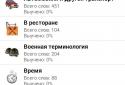 Learn English words screenshot 1