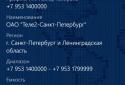 Phone CODE screenshot 2