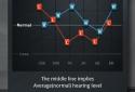 SoundBest Music Player screenshot 3
