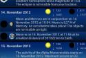 Mobile Observatory – Astronomy screenshot 3 Mobile Observatory – Astronomy screenshot 3