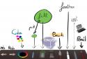 Paperless-Draw, sketch, tablet screenshot 4
