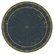 Orrery