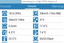 Au Weather screenshot 2