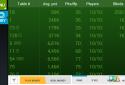 Mobile Poker Club screenshot 1