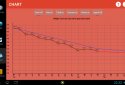 Weigh-In De Luxe - Вес screenshot 9