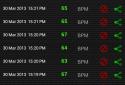Precise Heart Rate screenshot 4