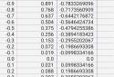 Graphing Calculator by Mathlab screenshot 5