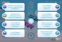 Magbity screenshot 5