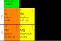Chemistry screenshot 3