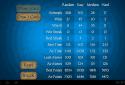 Solitaire screenshot 15