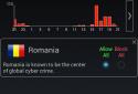 Want To Change The Tips NoRoot Firewall screenshot 1