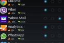 Want To Change The Tips NoRoot Firewall screenshot 2