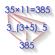 Math Tricks (Mathematical techniques)