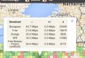 4Gmark (Speedtest & Benchmark) screenshot 7