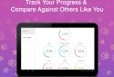 Fit Brains Trainer screenshot 10