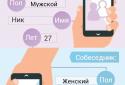 4 Flirt - анонимный флирт чат screenshot 1
