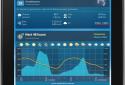 Weatherzone Plus screenshot 5