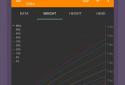 Baby Daybook - daily tracker screenshot 5 Baby Daybook - daily tracker screenshot 5