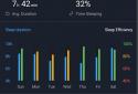 Sleep Better with Runtastic screenshot 4