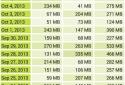 Internet Speed Meter screenshot 6