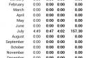 MPS TimeLog screenshot 6