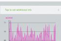 Pedometer PRO Pedometer and gait analysis from Runtastic screenshot 2