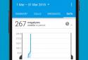 Callistics call Statistics screenshot 4