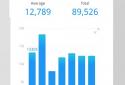 Pedometer & Weight Loss Coach screenshot 5