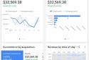 Google Analytics screenshot 10