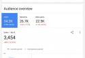 Google Analytics screenshot 11