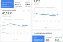 Google Analytics screenshot 9