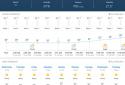Weather M8 screenshot 11