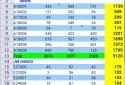 Docs To Go Free Office Suite screenshot 5