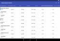 Simple System Monitor screenshot 10