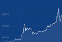 Bitcoin Wallet - Coinbase screenshot 1
