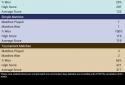 Gin Rummy screenshot 13