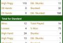 Cribbage Pro Online! screenshot 3