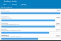 Geekbench 4 screenshot 13