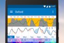 Flowx screenshot 4