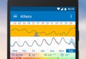 Flowx screenshot 5