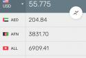 One Unit Converter & Currency screenshot 4