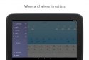 Yandex Weather screenshot 10