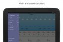 Yandex Weather screenshot 7
