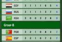 Top Scorer Of The 2018 Soccer World Champion screenshot 2