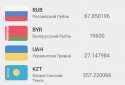 Конвертер валют + криптовалют (Русский) screenshot 1