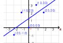 Scientific Calculator | Complex Number Calculator screenshot 6