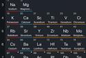2019 Periodic Table(Chemistry) screenshot 1